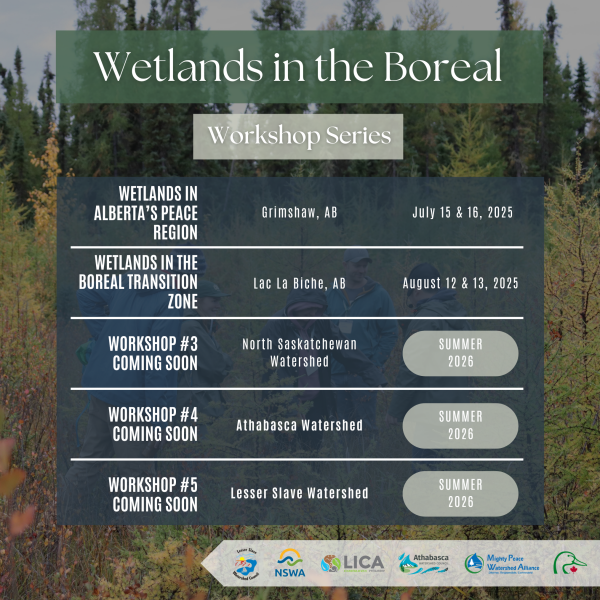 wetland workshop series schedule 2025 2026