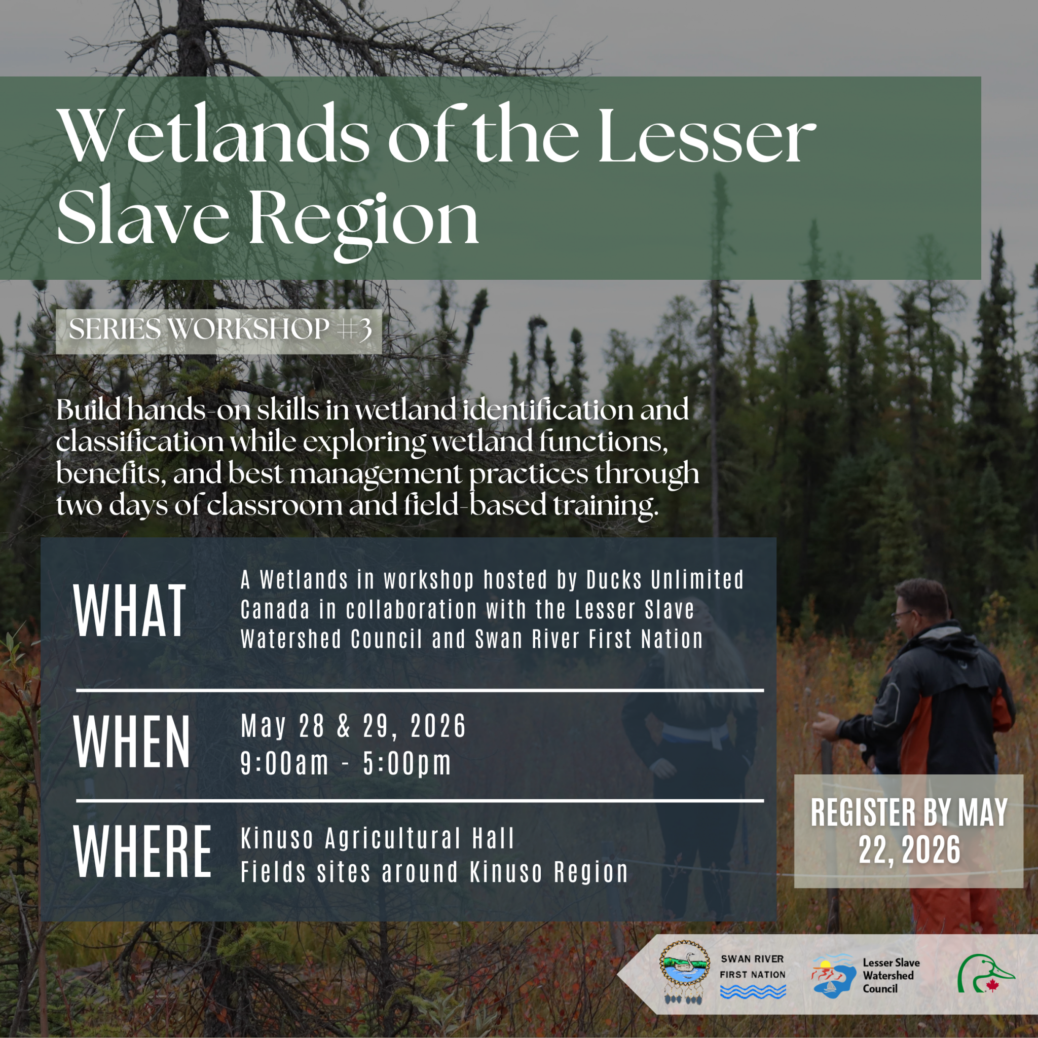 Wetlands Lesser Slave Lake Workshop