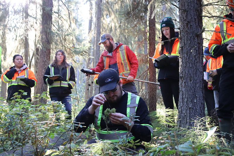 FMWSI Field Tour